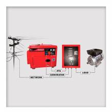 Πίνακας αυτόματης λειτουργίας ζεύξης 220V MIYAKE ATS D-220 κατάλληλος για Γεννήτριες Πετρελαίου ( 203310 )