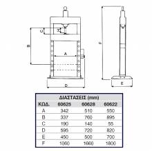 Πρέσα δαπέδου EXRESS ESP-10B υδραυλική 12t 60628 με χειροκίνητη αντλία