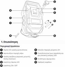 Αεροσυμπιεστής Αυτοκινήτου KRAUSMANN 6600 Ψηφιακός 12V/120W/150PSI ( 6600 )